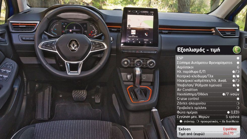 Δοκιμή: Υβριδικό Renault Clio E-Tech με 140 PS