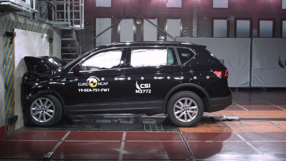 Τρία SUV στα δίχτυα του EuroNCAP (+video)