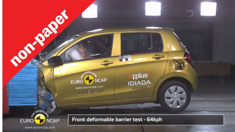 Tο πιο σημαντικό στοιχείο είναι ότι ο EuroNCAP βαθμολόγησε το Suzuki Celerio με μόνο 61% στην προστασία που προσφέρει για τους ενήλικες επιβάτες του.