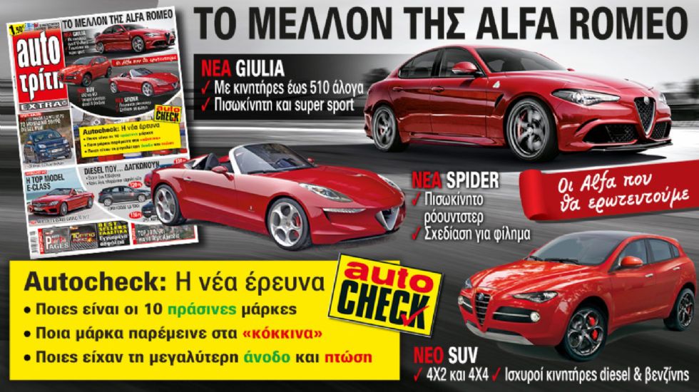 Στο νέο AutoΤρίτη