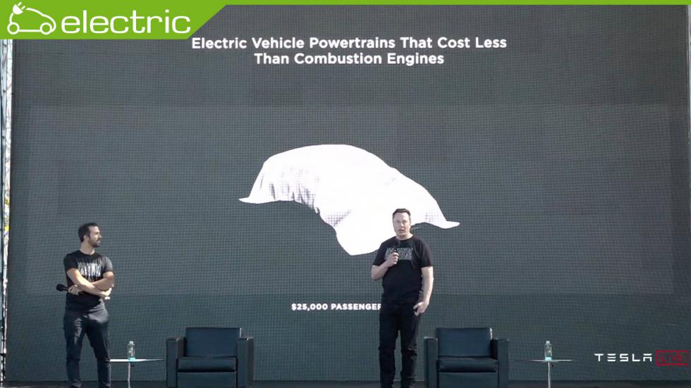 O Elon Musk επιβεβαίωσε την παραγωγή ηλεκτρικού αυτοκινήτου το κόστος του οποίου θα κυμαίνεται περί τις 25.000 δολάρια, δηλαδή περίπου 21.300 ευρώ.