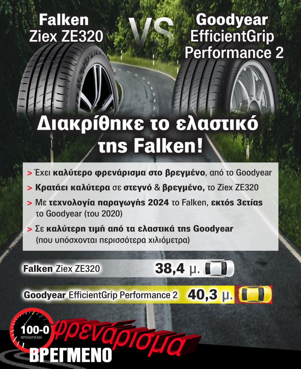 Test ελαστικών: Διάκριση για το Falken Ziex ZE320 Vs Goodyear EfficientGrip Performance 2