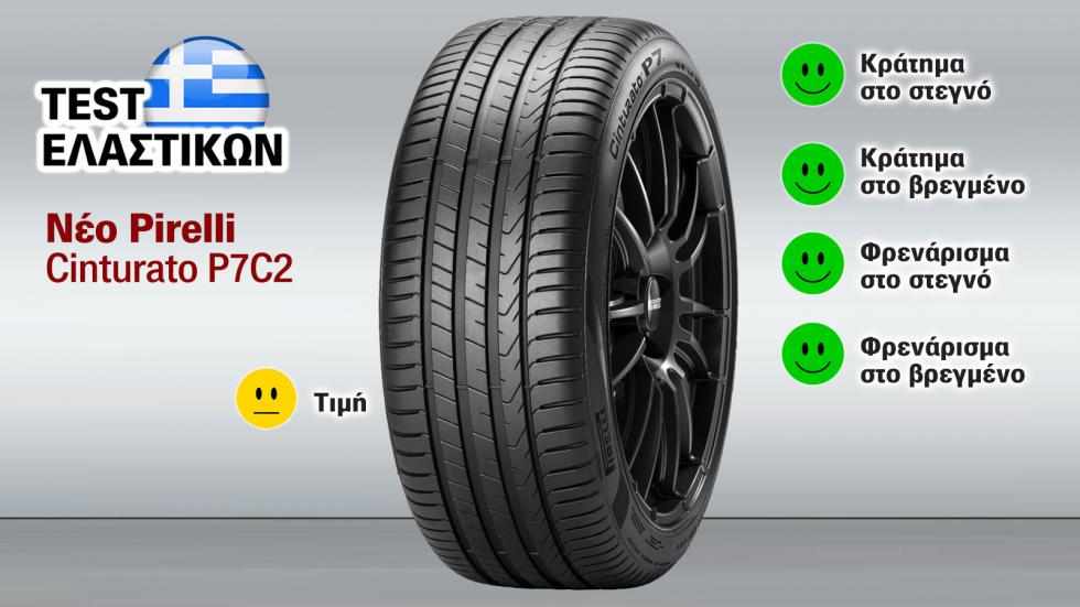 Το νέο Pirelli C2 έχει 7 μ. καλύτερο φρενάρισμα από το Cinturato P7