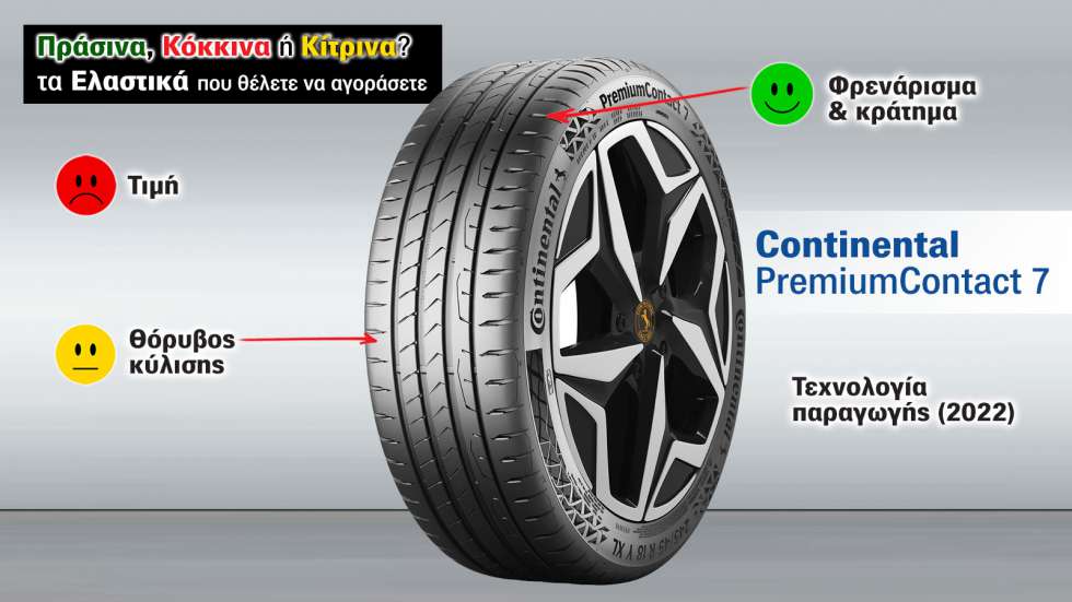 Continental PremiumContact 7: Στα πόσα μέτρα φρενάρει & πώς κρατάει;