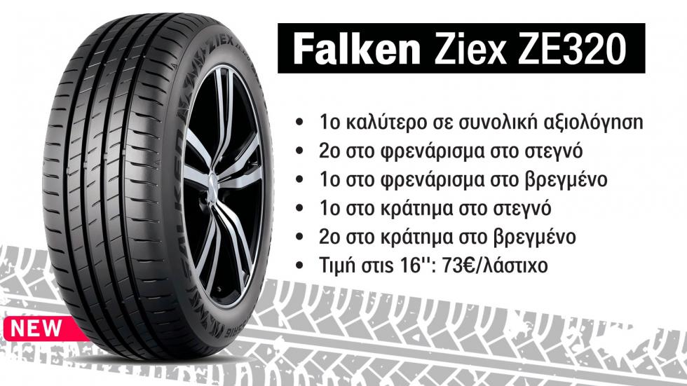 Falken Ziex ZE320: Καλύτερες επιδόσεις & τιμή από premium αντιπάλους