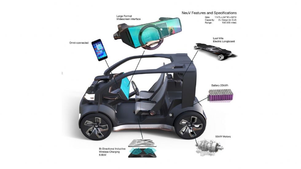 Το NeuV μεταφέρει 2 άτομα και φορτίο ή 2+2 ανθρώπους. Το ταμπλό καλύπτεται από ένα ψηφιακό πάνελ, ενώ κερασάκι στην τούρτα αποτελεί το ηλεκτρικό skateboard που βρίσκεται στο πορτμπαγκάζ.