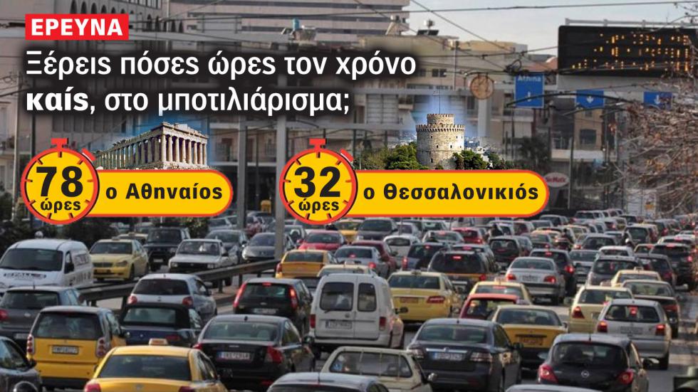 Έρευνα: Πόσες ώρες το χρόνο «τρώμε» κολλημένοι στην κίνηση;