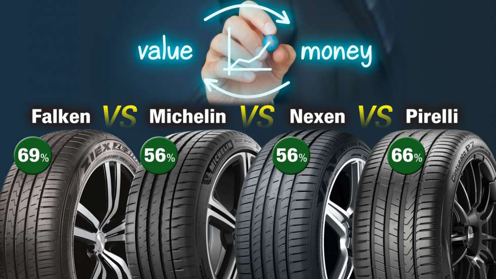 Falken Vs Pirelli Vs Nexen Vs Michelin: Kαλά και τα 4, φθηνά τα 2!