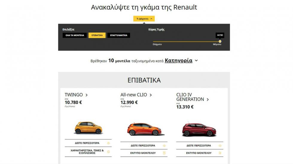 Φτιάξε Hyundai, Nissan, Citroen & Renault όπως τα θέλεις