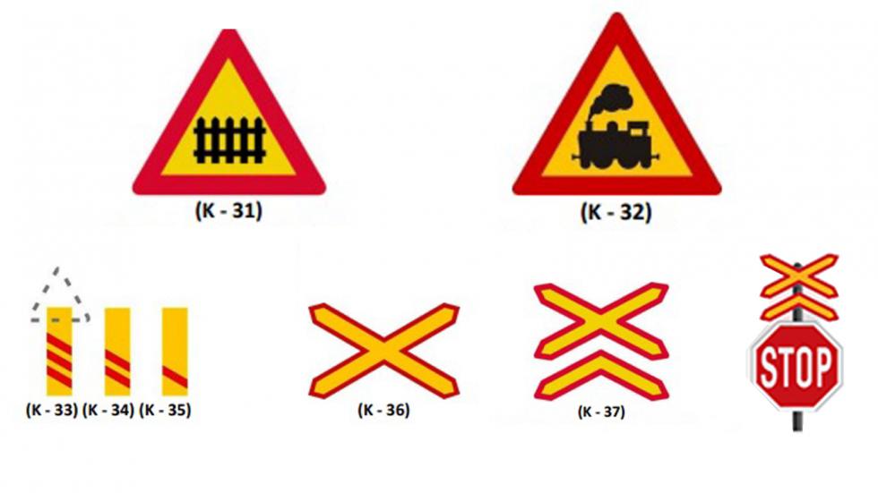 Τα σήματα του ΚΟΚ που θα βρεις πριν από διάβαση τρένου.