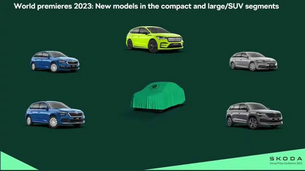 Επίσημο: Ντεμπουτάρουν το 2023 τα νέα Skoda Superb και Kodiaq