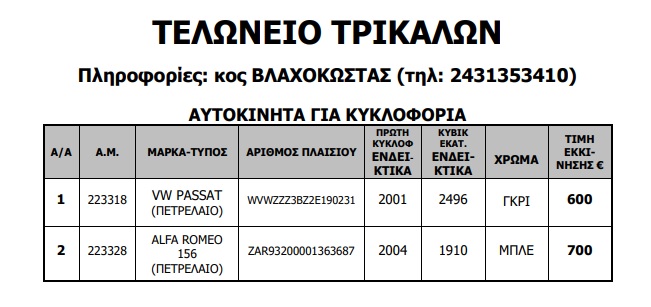 54 αυτοκίνητα από 200 ευρώ: X5 μέχρι Ferrari 360 σε δημοπρασία του ΟΔΔΥ