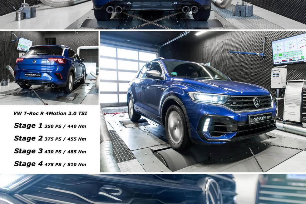 Το VW T-Roc R έφτασε τα 475 άλογα!