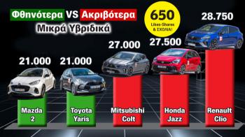 Renault Clio, Mitsubishi Colt & Honda Jazz:     hybrid 