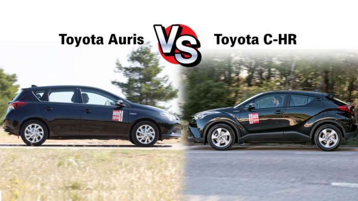 Συγκριτικό μεταχειρισμένων υβριδικών: Toyota Auris VS Toyota C-HR