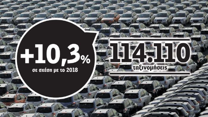 Οι πρωταθλητές πωλήσεων του 2019