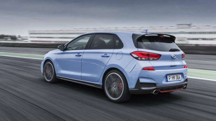 Πρότυπο το Hyundai i30 N