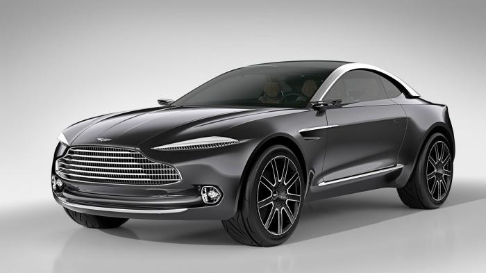 Η ευθύνη της Κίνας στην Aston Martin DBX