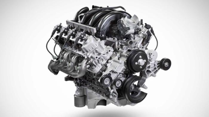 Το νέο V8 μοτέρ της Ford θα λέγεται «Megazilla» 