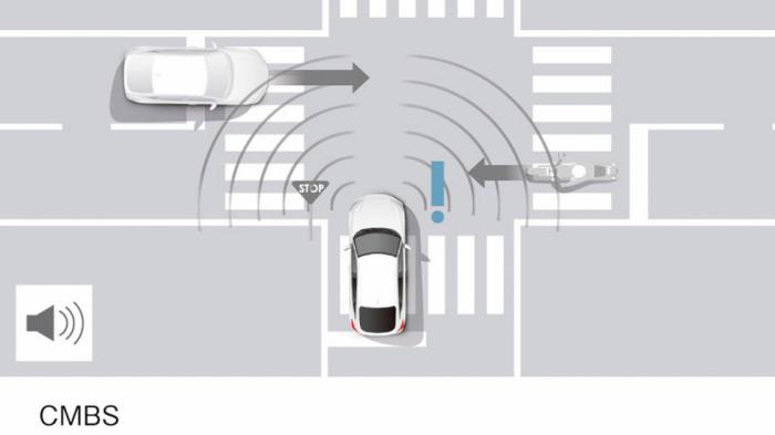 Το Sensing 360 κάνει τα Honda ασφαλέστερα και πιο έξυπνα  