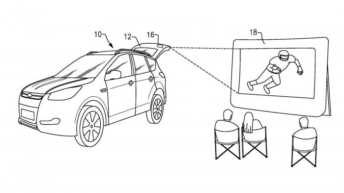 Πατέντα της Ford με προτζέκτορα σε SUV