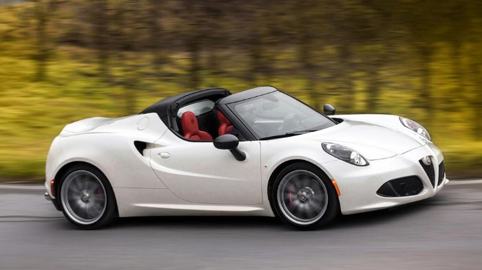 Να η Alfa Romeo 4C Spider