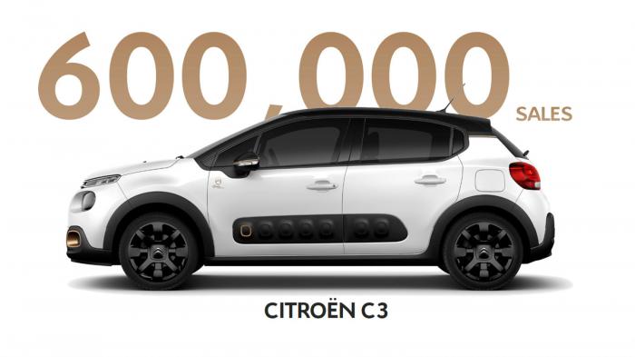 Τρίτη και… σαρωτική η γενιά του Citroen C3