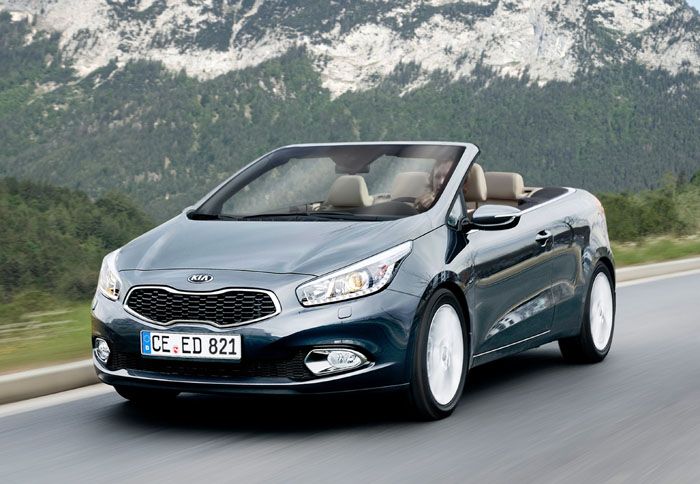 Kia Ceed Cabrio: Η ιδέα ωρίμασε