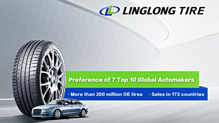 Γιατί η Linglong είναι world-class company!