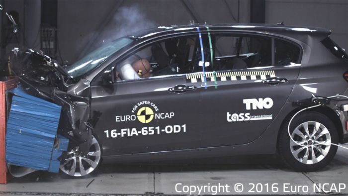 Δοκιμή πρόσκρουσης Fiat Tipo (+video)