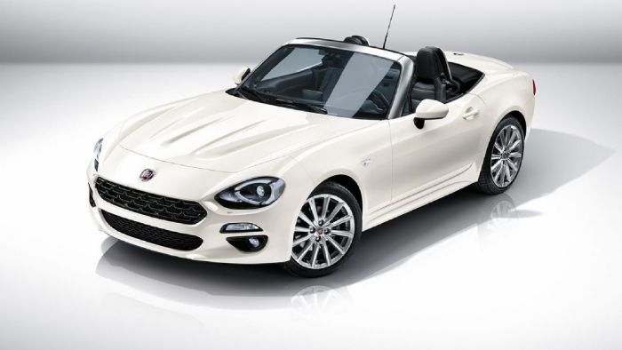 Παραγγελίες Fiat 124 Spider