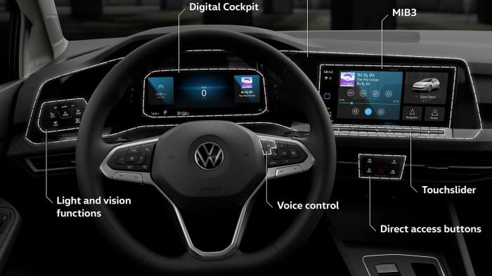 Το Innovision Cockpit στο νέο VW Golf