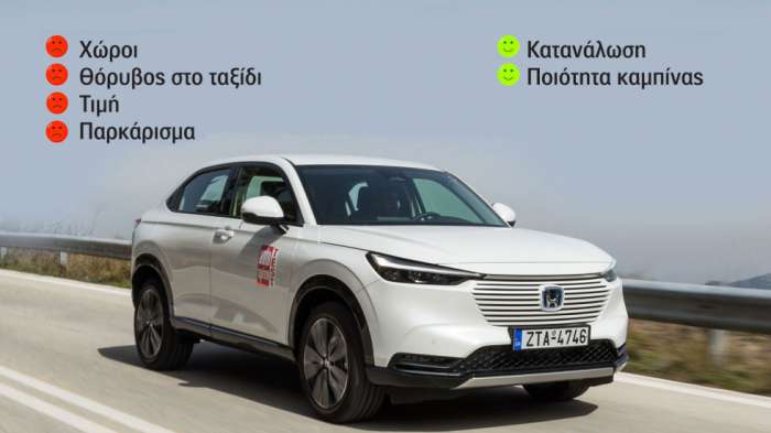 Πού χάνει και πού κερδίζει το best-seller της Honda