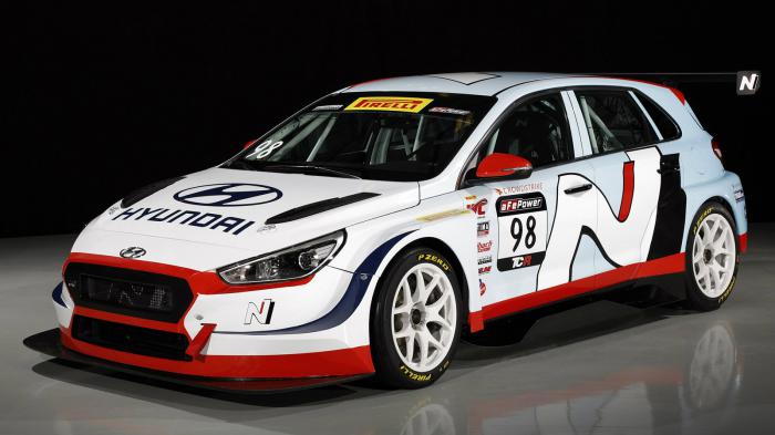 To Hyundai i30 N TCR