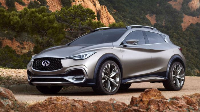 Το 2016 το νέο Infiniti QX30