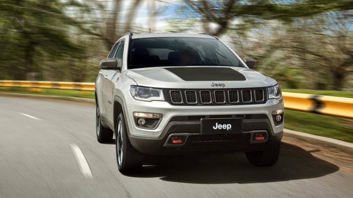 Η Jeep στο Πανευρωπαϊκό Πρωτάθλημα Ιστιοσανίδας 