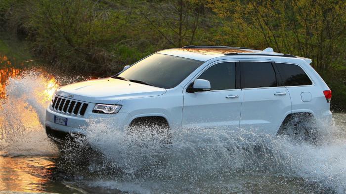 SUV «γήπεδο» από την Jeep