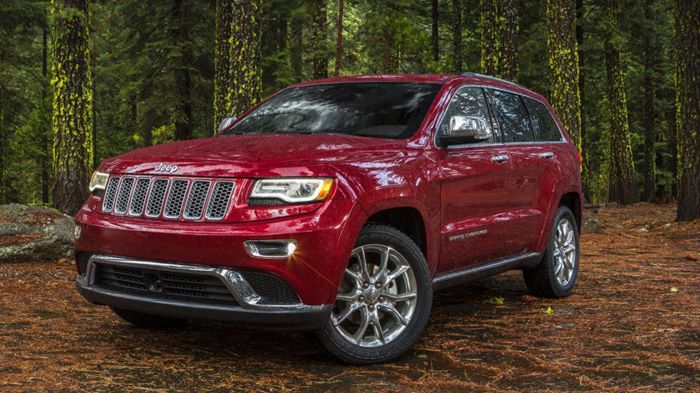 Ανανεωμένο και με νέα πιο ισχυρή έκδοση το Jeep Grand Cherokee (+ video)