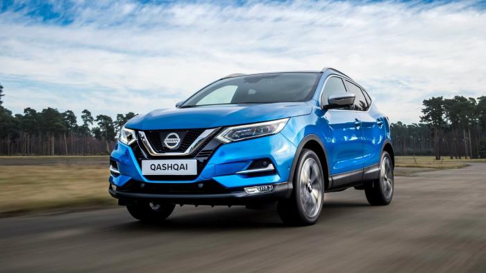 Τιμές Nissan Qashqai 1,33 λτ. με 160 PS