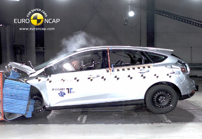 Euro NCAP: 6 νέες δοκιμές 