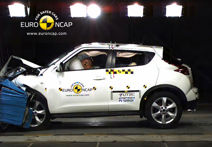 5άστερο το Nissan Juke