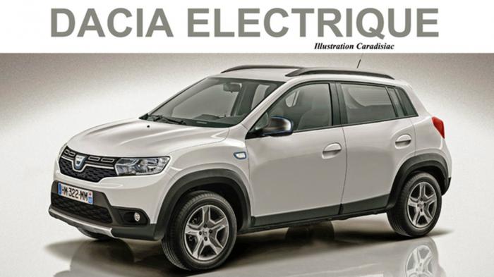 Έρχεται προσιτό ηλεκτρικό Dacia crossover