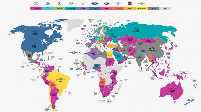 Μάθε τι αυτοκίνητο προτιμά η κάθε χώρα