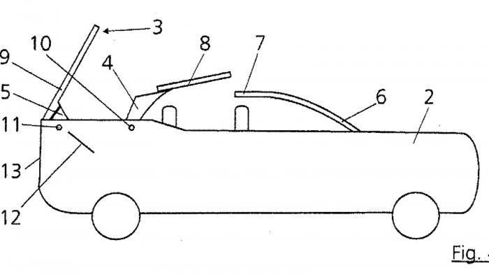 Πατέντα της Audi 