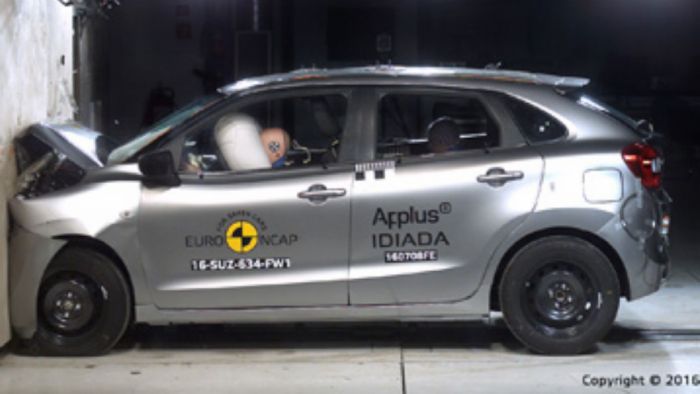 Δοκιμές EuroNCAP 2016