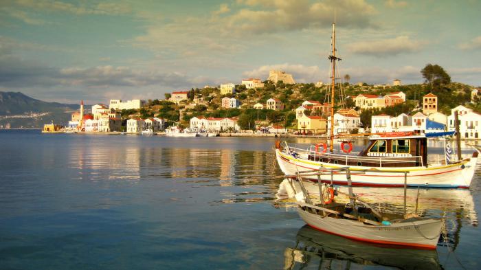 Η άγνωστη ομορφιά του Καστελόριζου