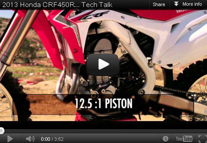 Oι αλλαγές στο Honda CRF 450R 