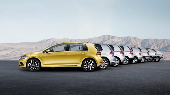 Ένα Golf κάθε 41 δευτερόλεπτα πουλά η VW!