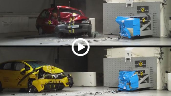 20 χρόνια Euro NCAP