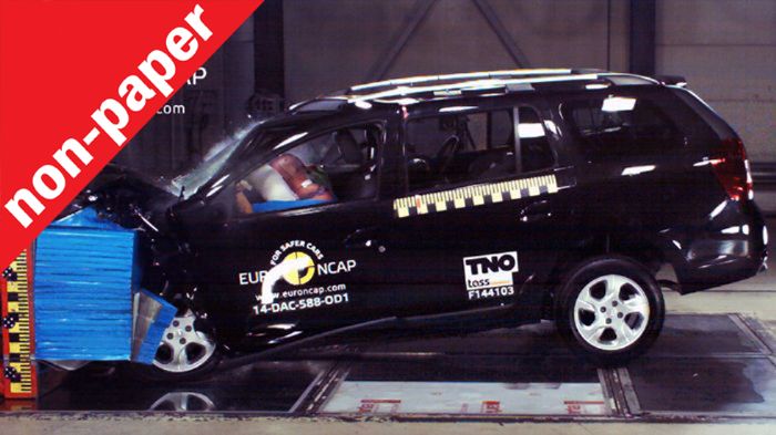 Τι αξία έχει σήμερα το «πεντάστερο» στο EuroNCAP; 